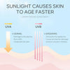 Sakura Sunscreen Cream SPF50 Facial
